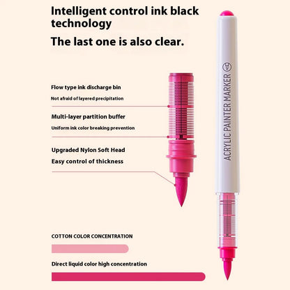 Languo 18-54 Color Liquid Straight Acrylic Marker,Nylon Soft Tip for Stackable Colors,Drawing,learning Art Supplies Stationery