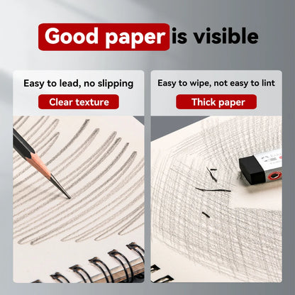 Professional Sketchbook Thick Drawing Paper 32k Artist Graffiti Painting Notebooks For Students Art Supplies Spiral Notebook A5
